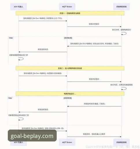 Beplay体育官网完整操作指南：快速上手竞猜与注册流程